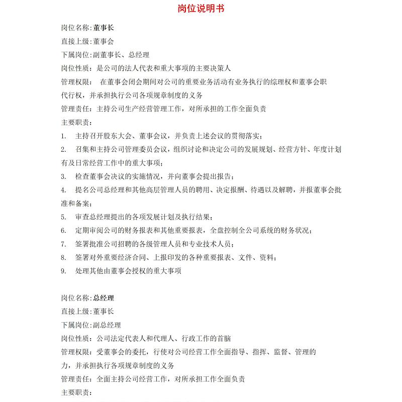 50个岗位说明书