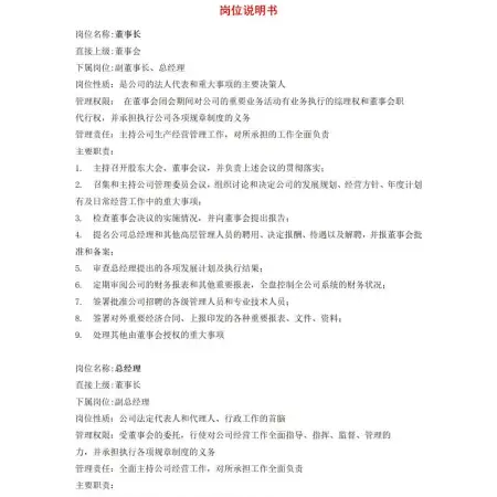50个岗位说明书