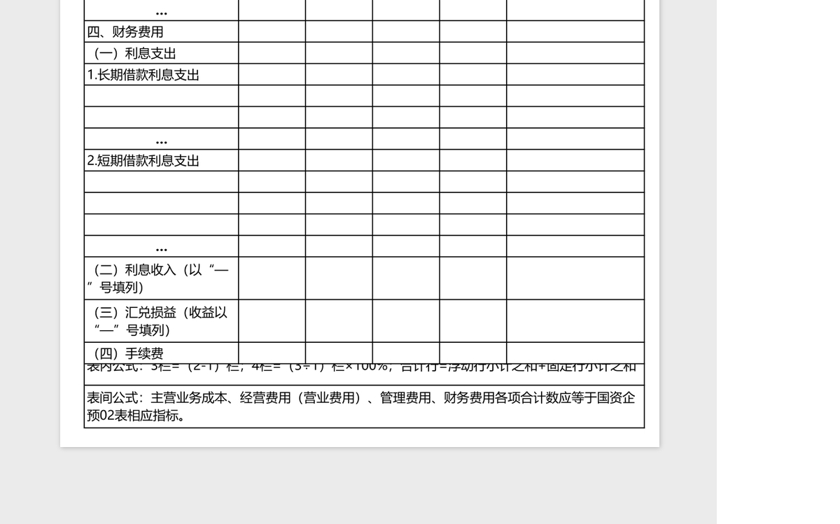 公司运营成本费用预算表excel表格