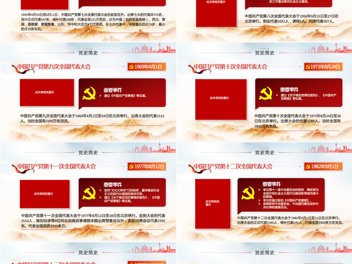 1921-2021中国共产党简史PPT红色大气党的一大到十九大发展历程建党100周年党史教育模板-含讲稿