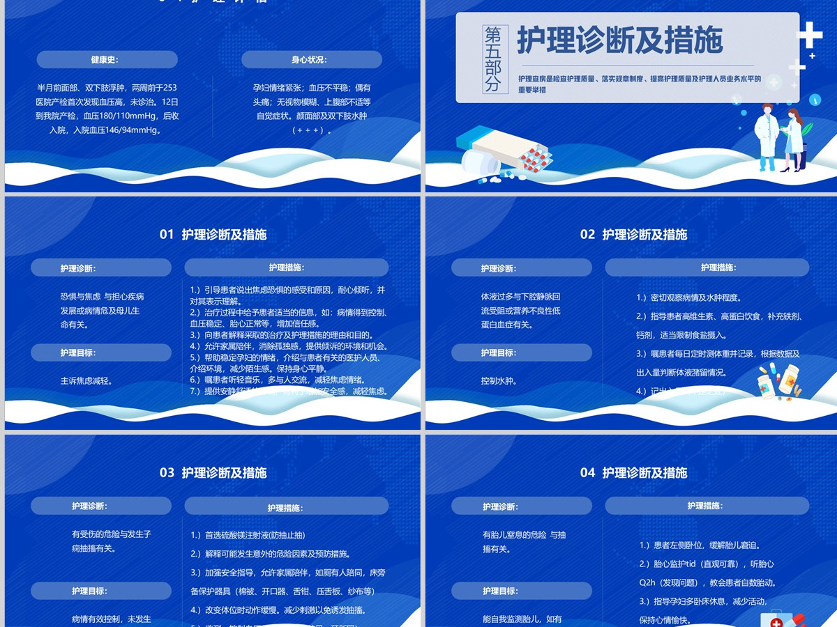 2024妊娠期护理查房PPT简约医疗风产科妊娠期高血压护理查房通用模板 2024妊娠期护理查房PPT简约医疗风产科妊娠期高血压护理查房通用模板