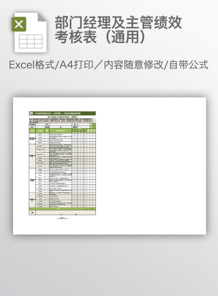 部门经理及主管绩效考核表(通用) 部门经理及主管绩效考核表(通用)