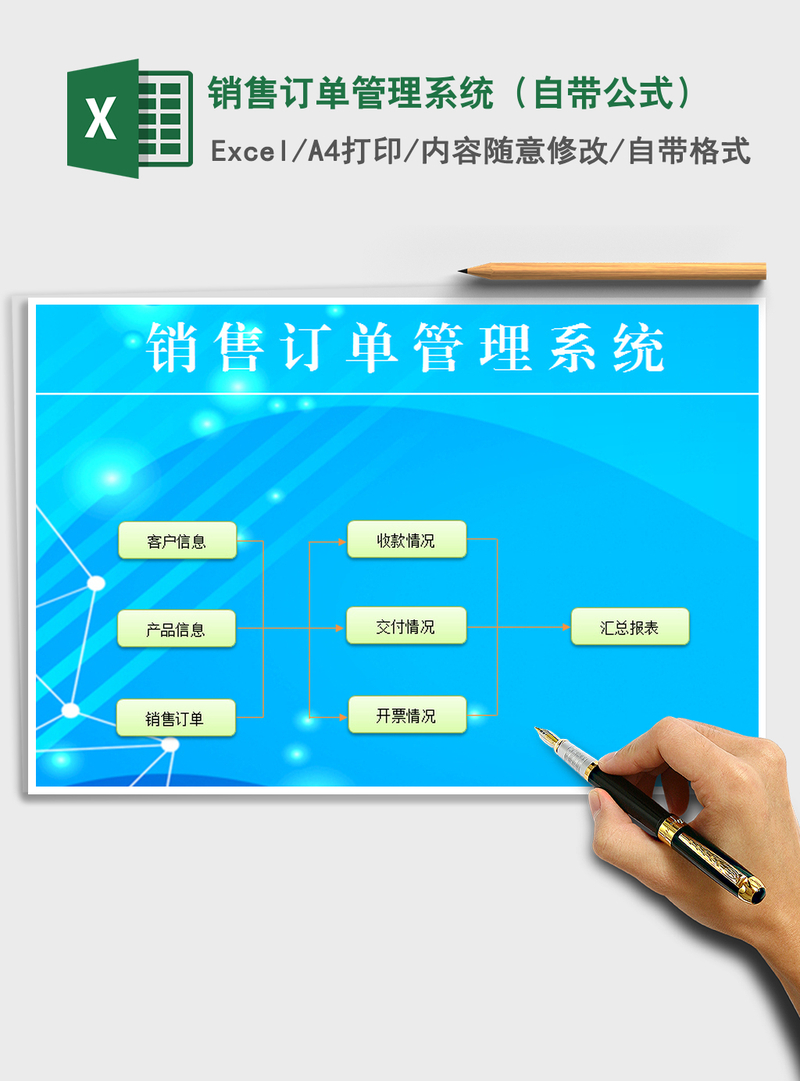 2021年销售订单管理系统（自带公式）