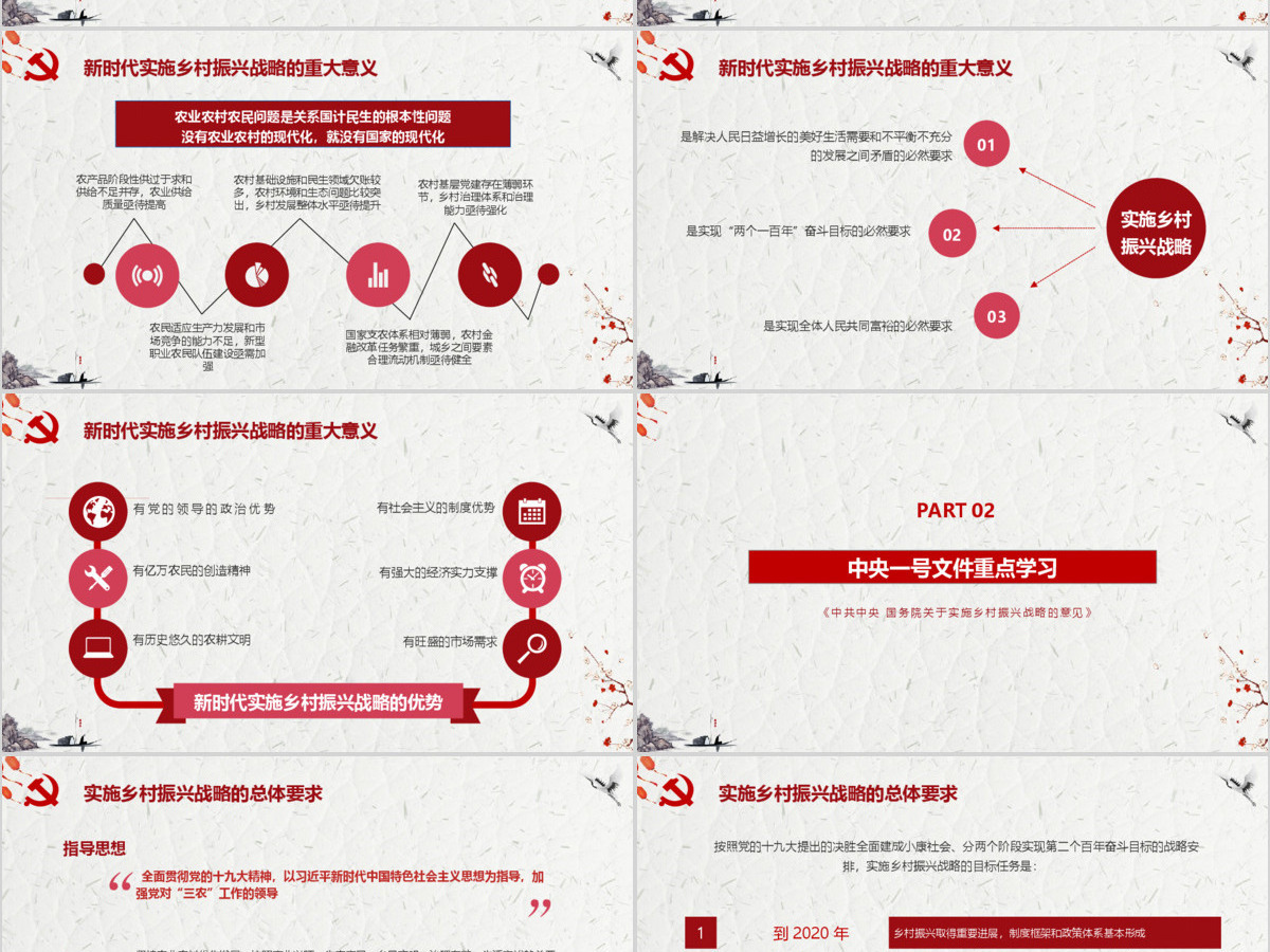 202X中央一号文件乡村振兴这么干PPT精讲党课ppt课件