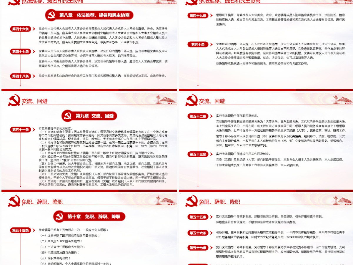 原创学习解读党政领导干部选拔任用工作条例-版权可商用含讲稿 原创学习解读党政领导干部选拔任用工作条例-版权可商用含讲稿
