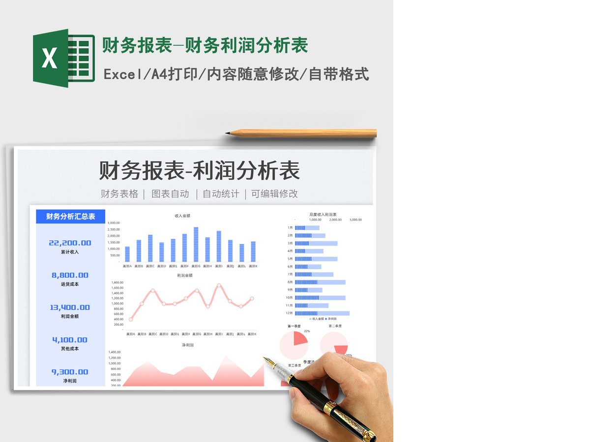 2021财务报表-财务利润分析表免费下载 2021财务报表-财务利润分析表免费下载