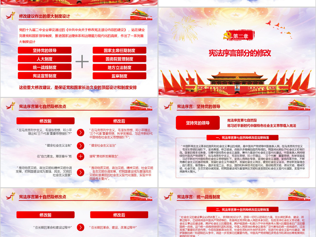 十九届二中全会审议通过宪法修改建议党建党课精神学习PPT模板 十九届二中全会审议通过宪法修改建议党建党课精神学习PPT模板