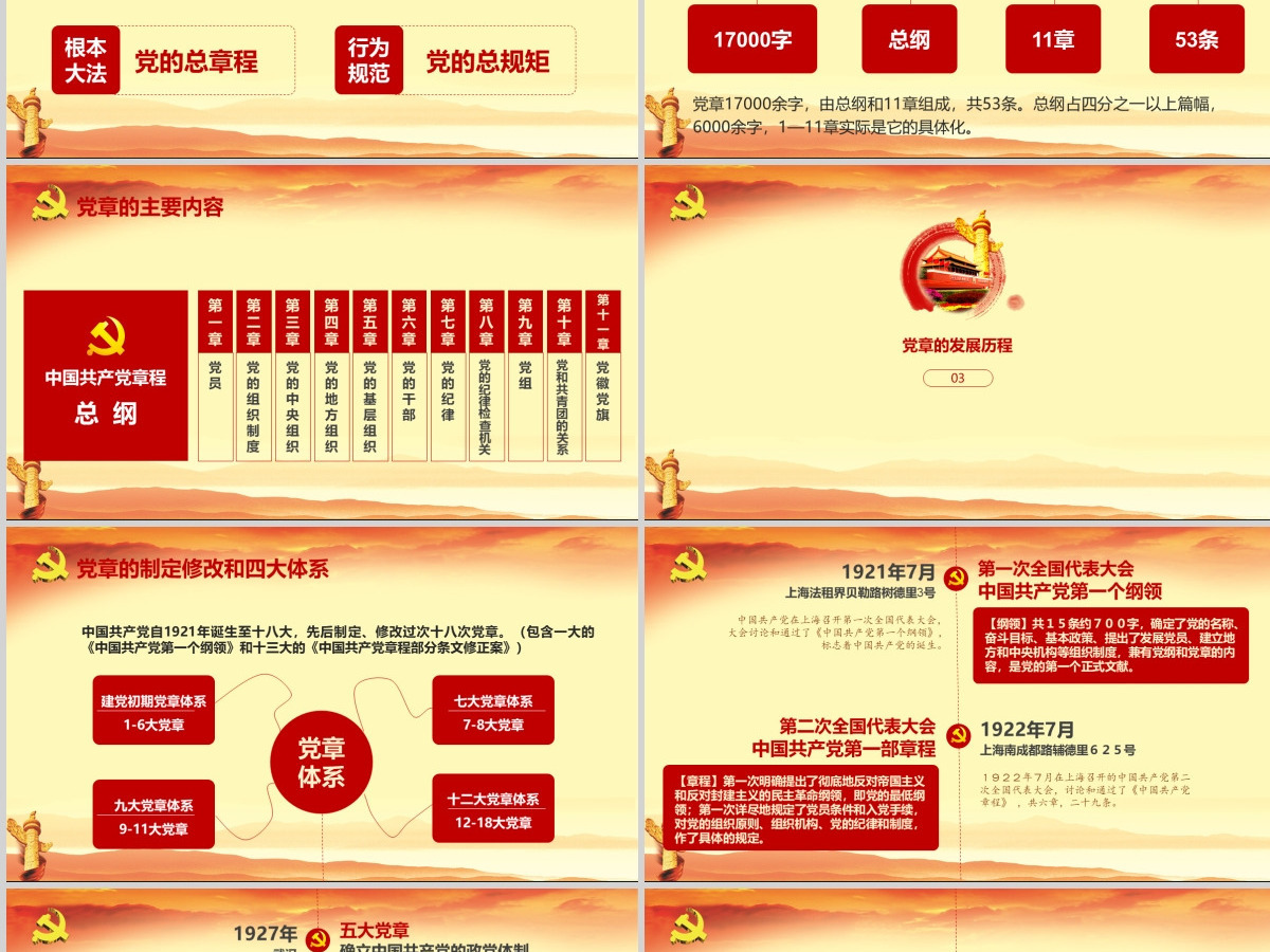 全方位解读学习党的章程十九大新党章PPT--含讲稿
