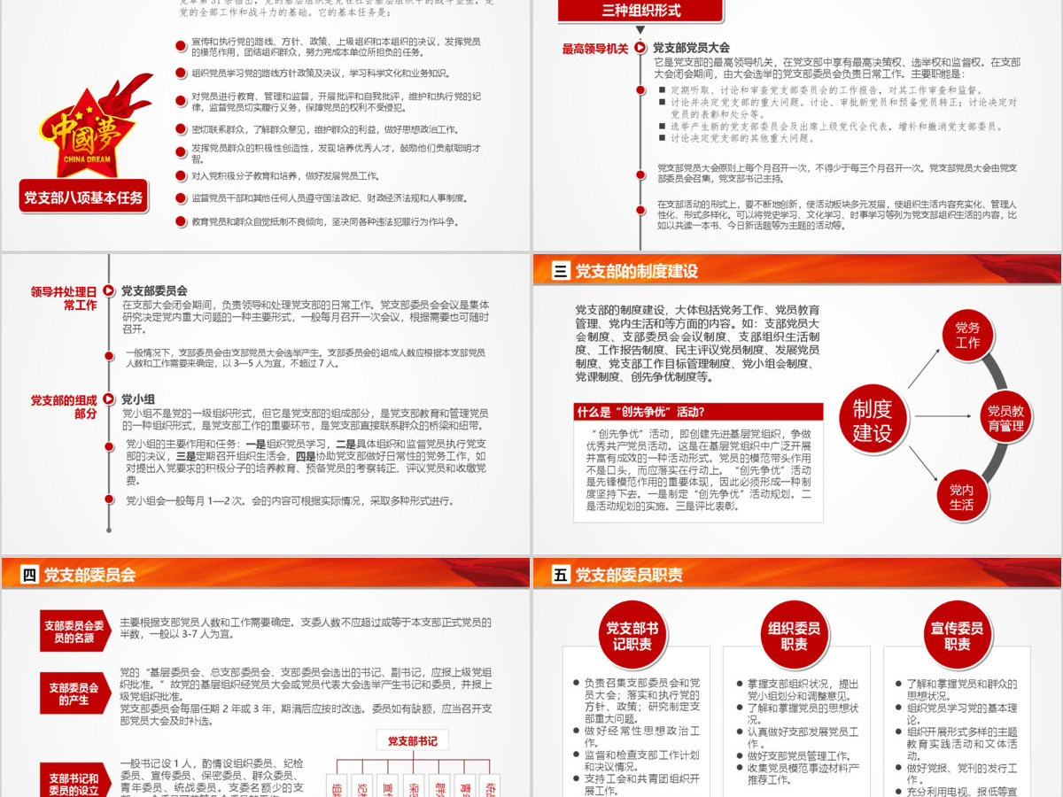 党支部党务知识培训课程党建通用PPT模板幻灯片 党支部党务知识培训课程党建通用PPT模板幻灯片
