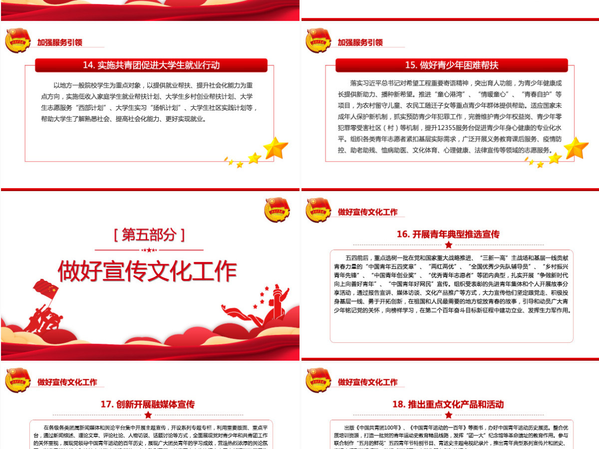 建团100周年大气时尚喜迎二十大永远跟党走奋进新征程共青团主题教育实践活动团课课件PPT-含讲稿
