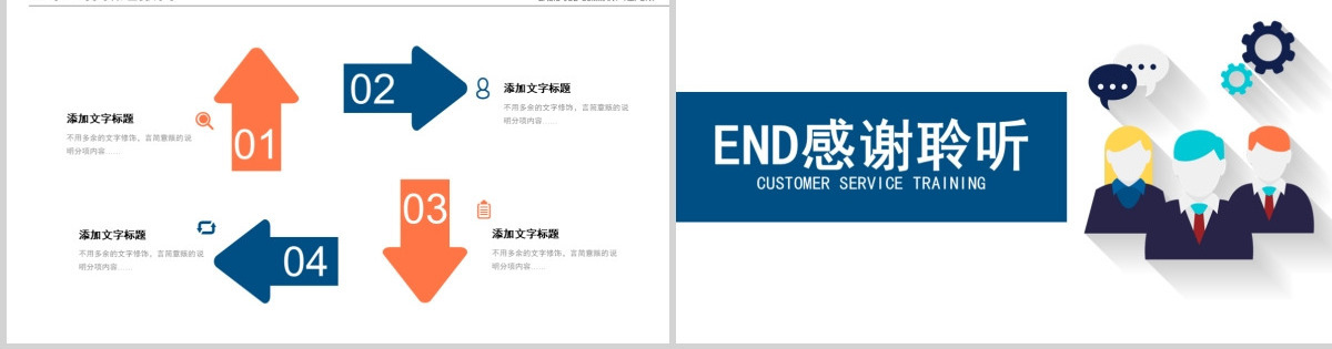 原创客服服务咨询服务方案客服培训ppt模板-版权可商用