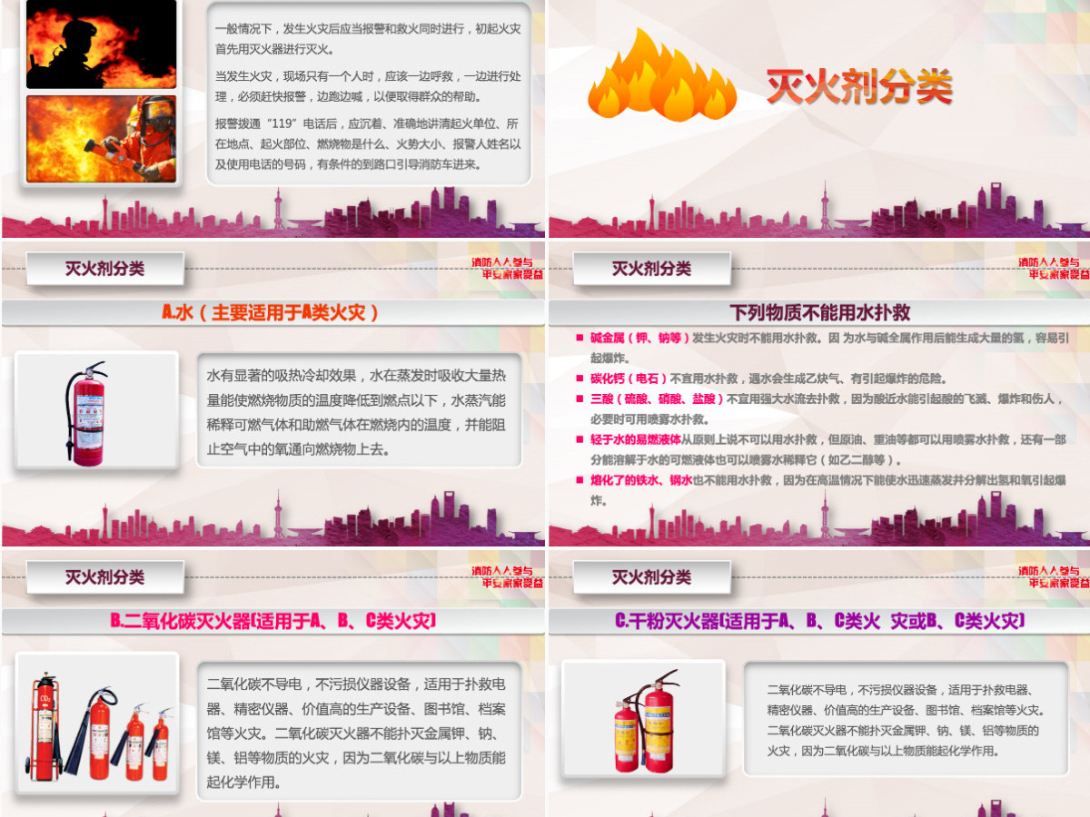 消防安全培训ppt 消防安全培训ppt