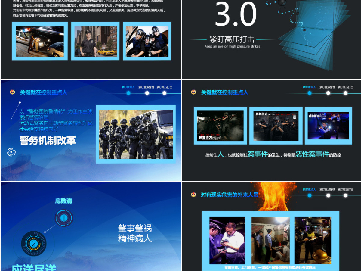 科技强警公安警察PPT