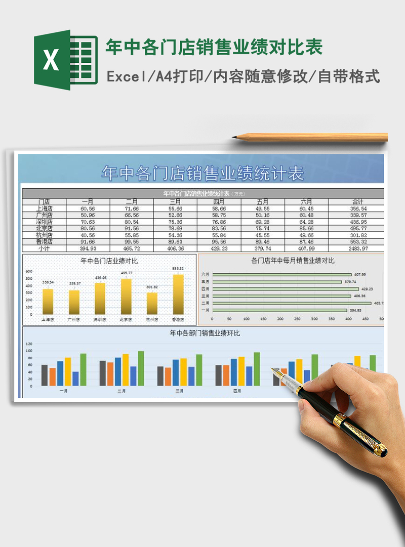 2021年年中各门店销售业绩对比表 2021年年中各门店销售业绩对比表