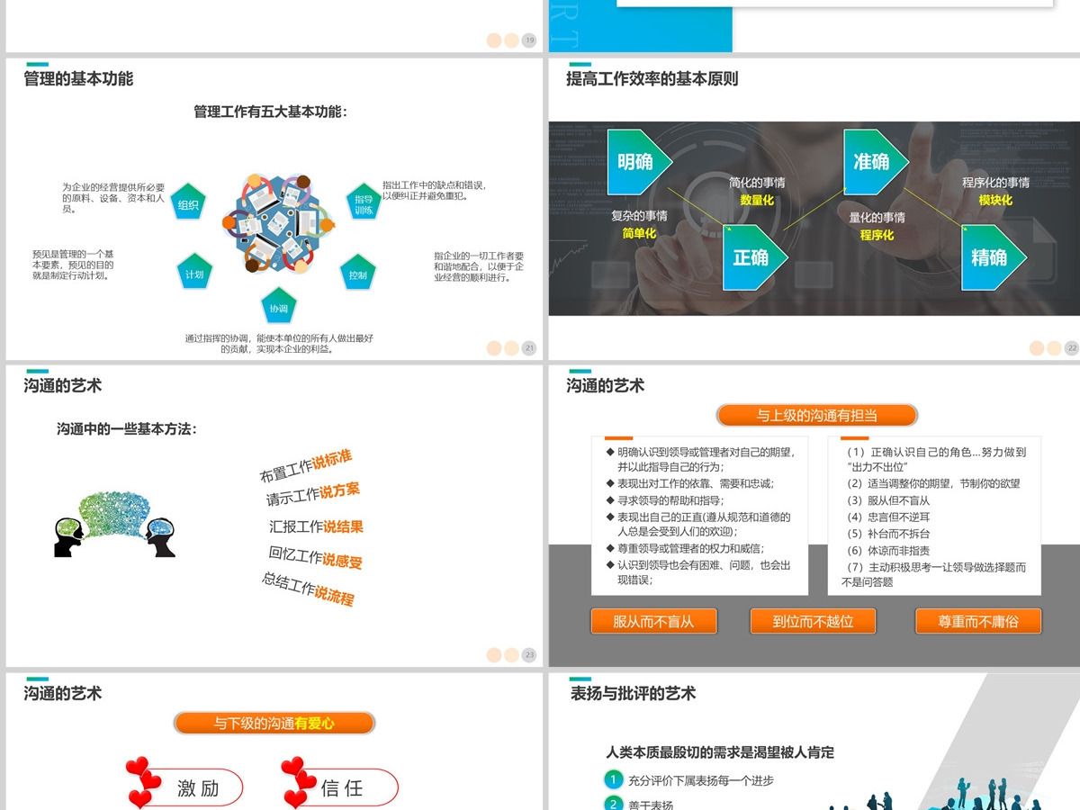 2022经理工作能力提升课程简约风基层管理者班组长店长经理工作能力领导力培训PPT