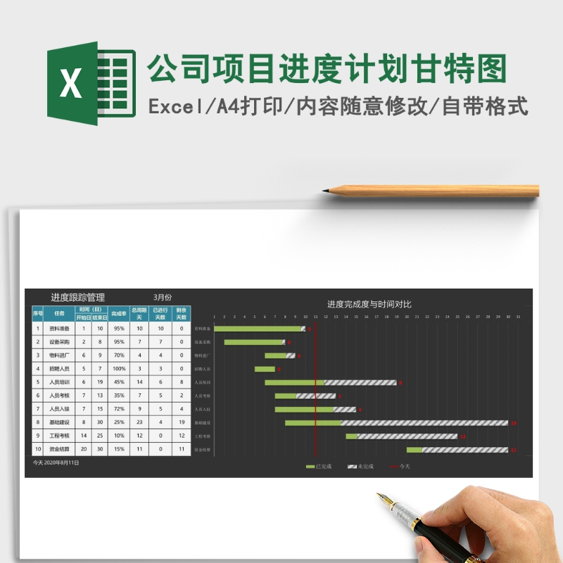 公司项目进度计划甘特图Excel表格模板 公司项目进度计划甘特图Excel表格模板