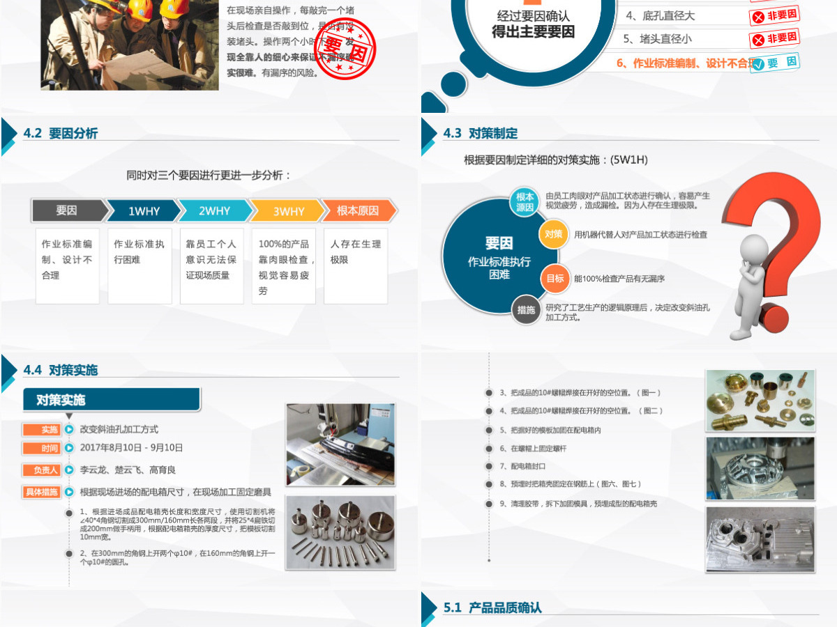 品管圈QC小组项目工作成果汇报简约PPT 品管圈QC小组项目工作成果汇报简约PPT