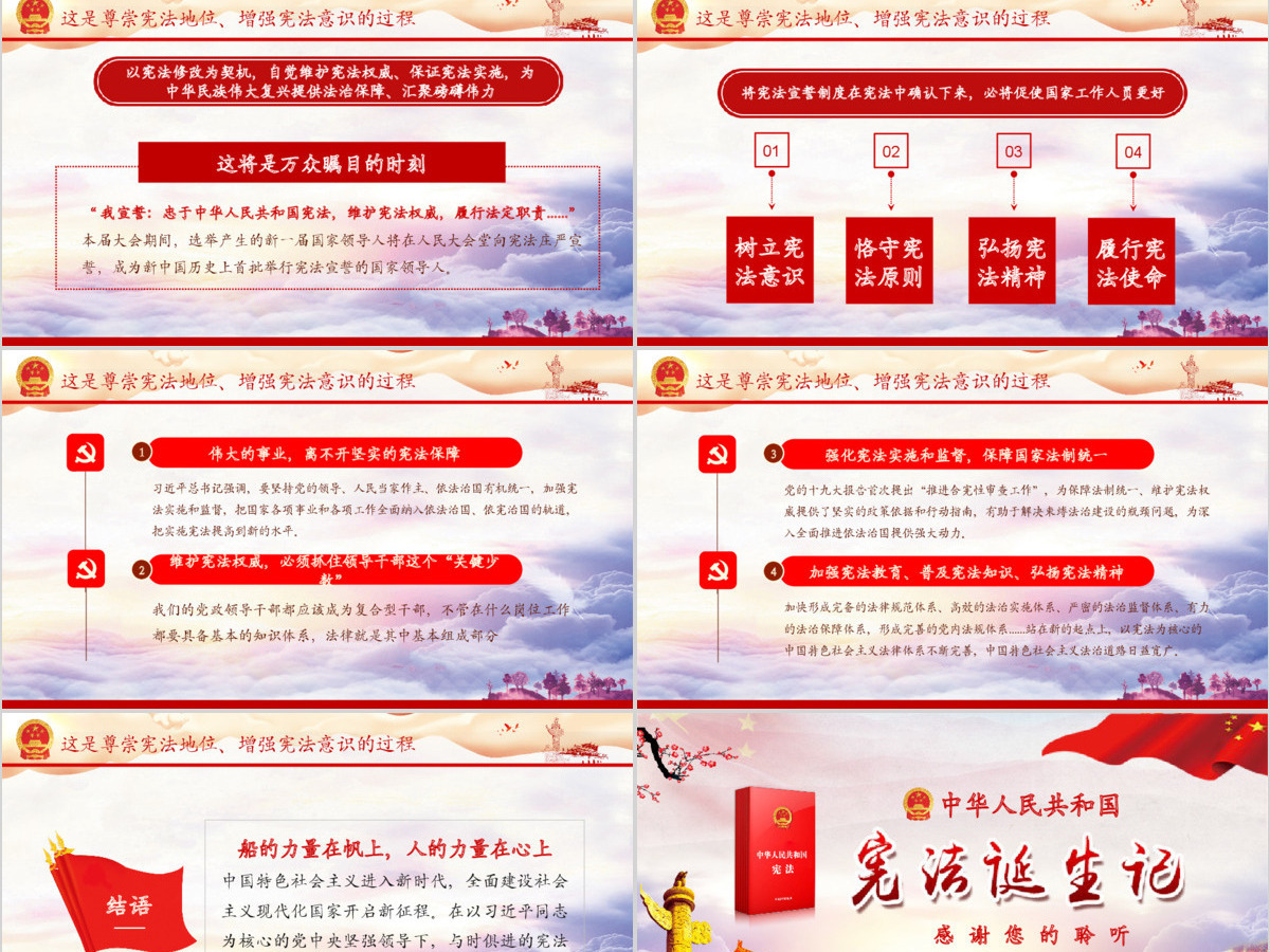 红色大气聚焦两会党政党课学习国家宪法诞生记PPT模板 红色大气聚焦两会党政党课学习国家宪法诞生记PPT模板