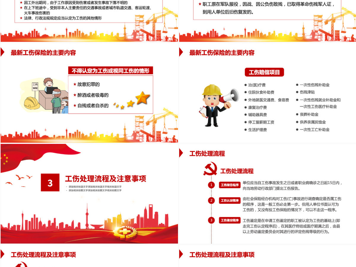 工伤保险条例企业培训PPT