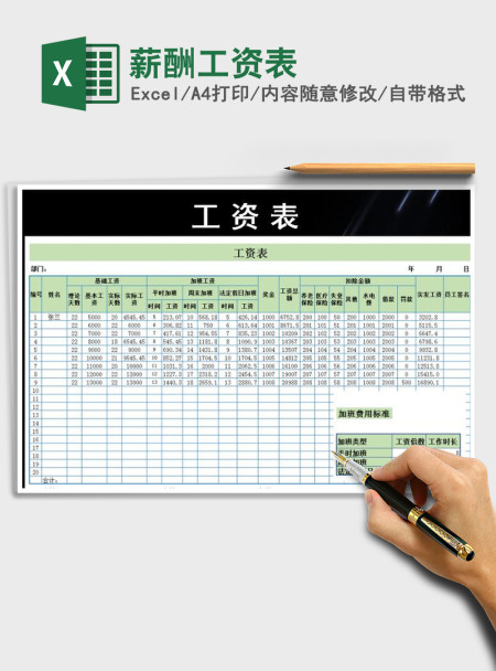 2021年薪酬工资表