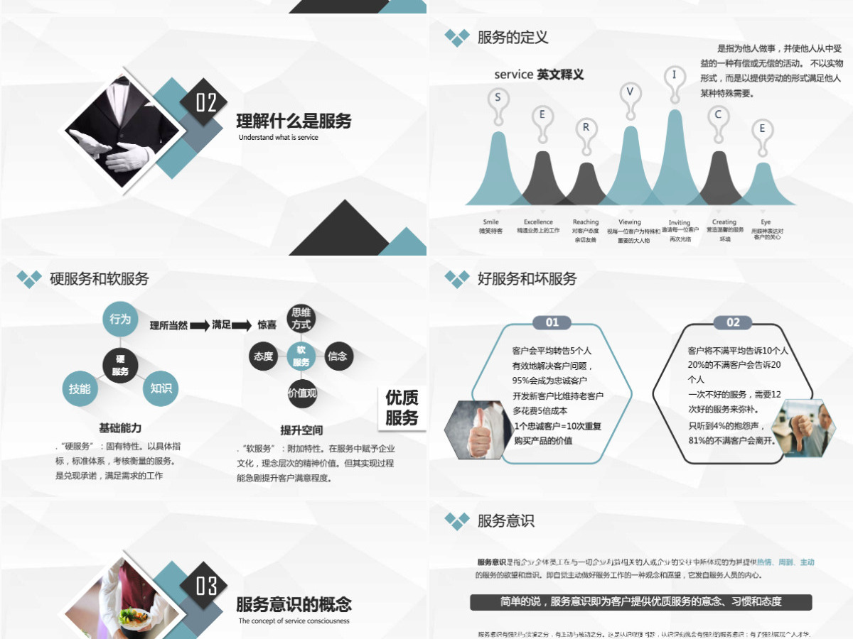 时尚典雅服务意识培训PPT