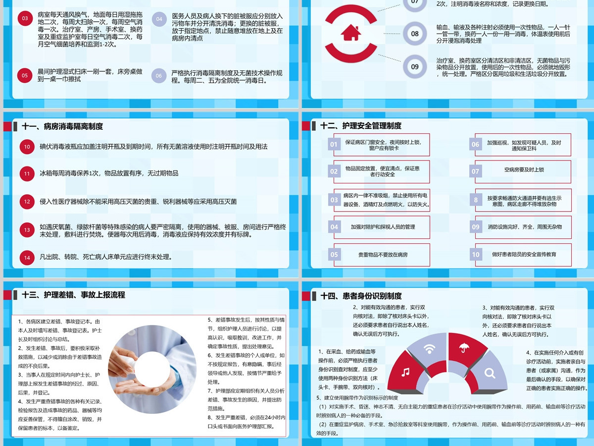2022十八项护理核心制度简约医疗风护理制度通用PPT 2022十八项护理核心制度简约医疗风护理制度通用PPT