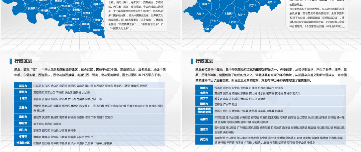 武汉市地图PPT湖北省含区县可编辑可填充矢量分层地图PPT模板