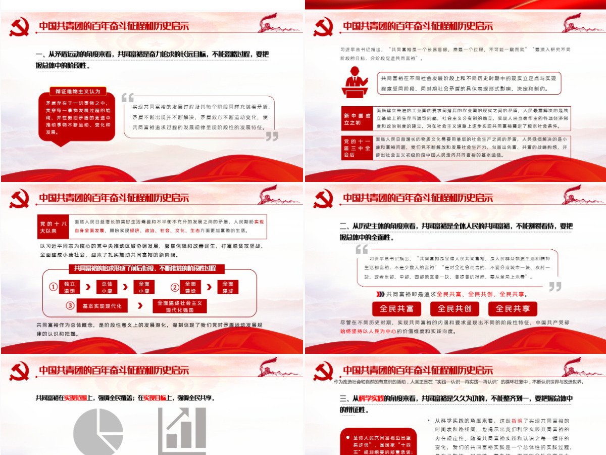 永远跟党走喜迎二十大党建风深刻领悟中国共青团的百年奋斗征程和历史启示专题课件模板PPT-含讲稿 永远跟党走喜迎二十大党建风深刻领悟中国共青团的百年奋斗征程和历史启示专题课件模板PPT-含讲稿