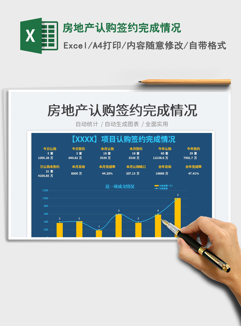 2021房地产认购签约完成情况免费下载