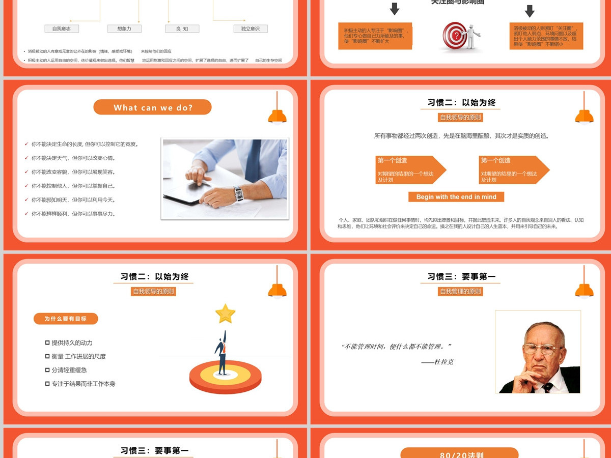  高效能人士的七个习惯读书分享PPT模板