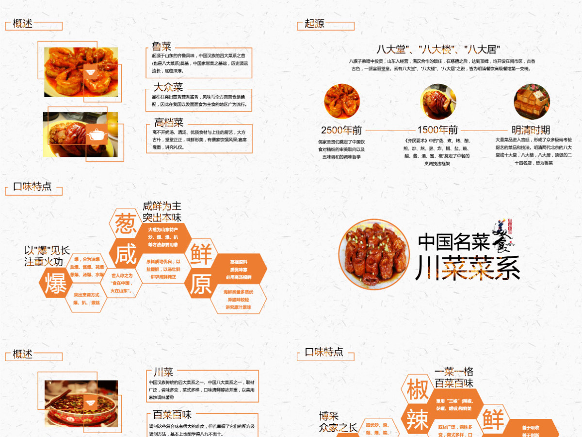 中国名菜八大菜系美食鉴赏湘菜粤菜川菜鲁菜ppt模板 中国名菜八大菜系美食鉴赏湘菜粤菜川菜鲁菜ppt模板