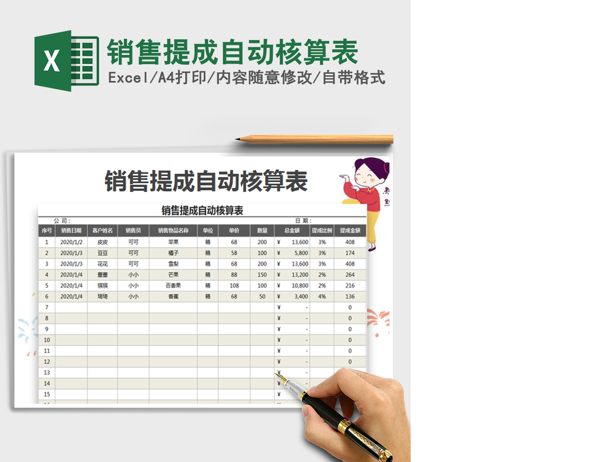 2021年销售提成自动核算表 2021年销售提成自动核算表