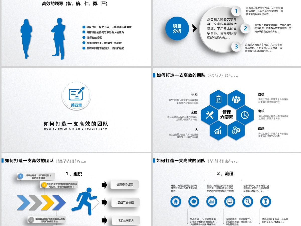 员工团队建设与管理培训ppt
