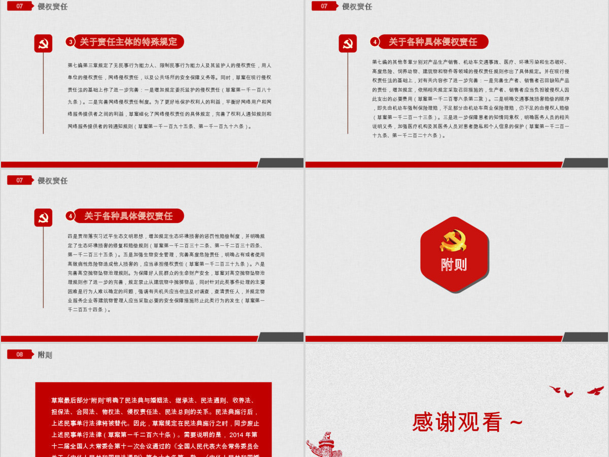 2020年中华人民共和国民法典草案学习解读党政PPT