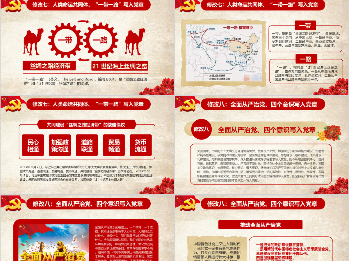 学习领会党的十九大精神报告解读ppt
