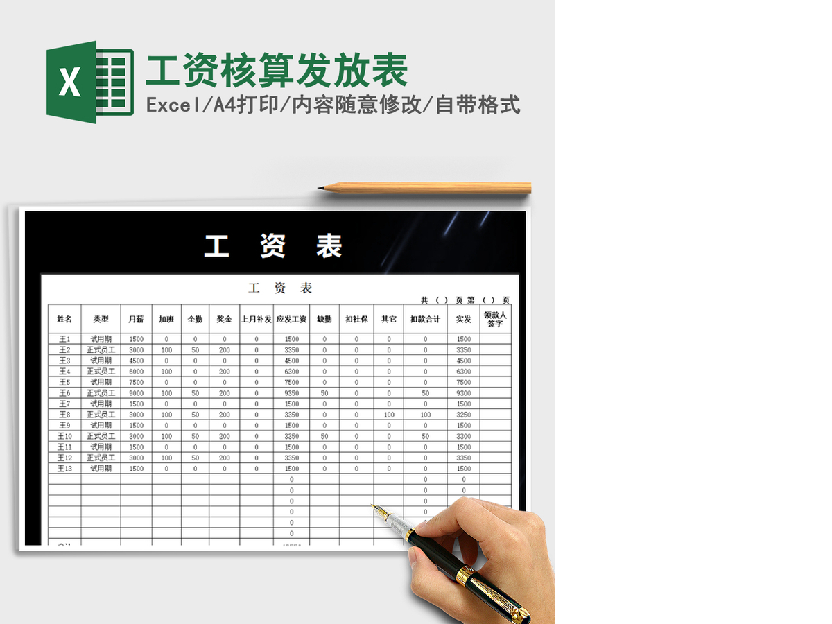 2021年工资核算发放表 2021年工资核算发放表
