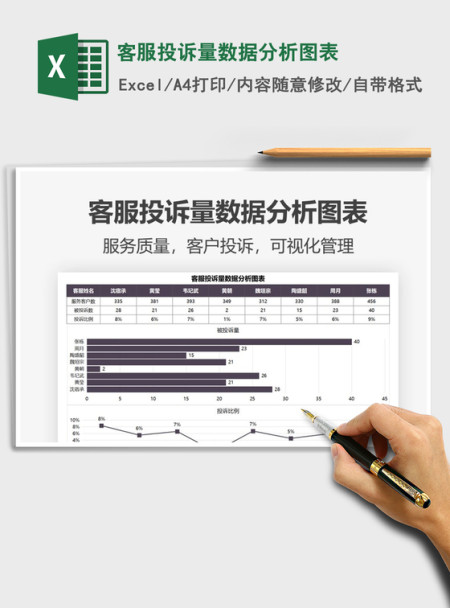 2021客服投诉量数据分析图表免费下载
