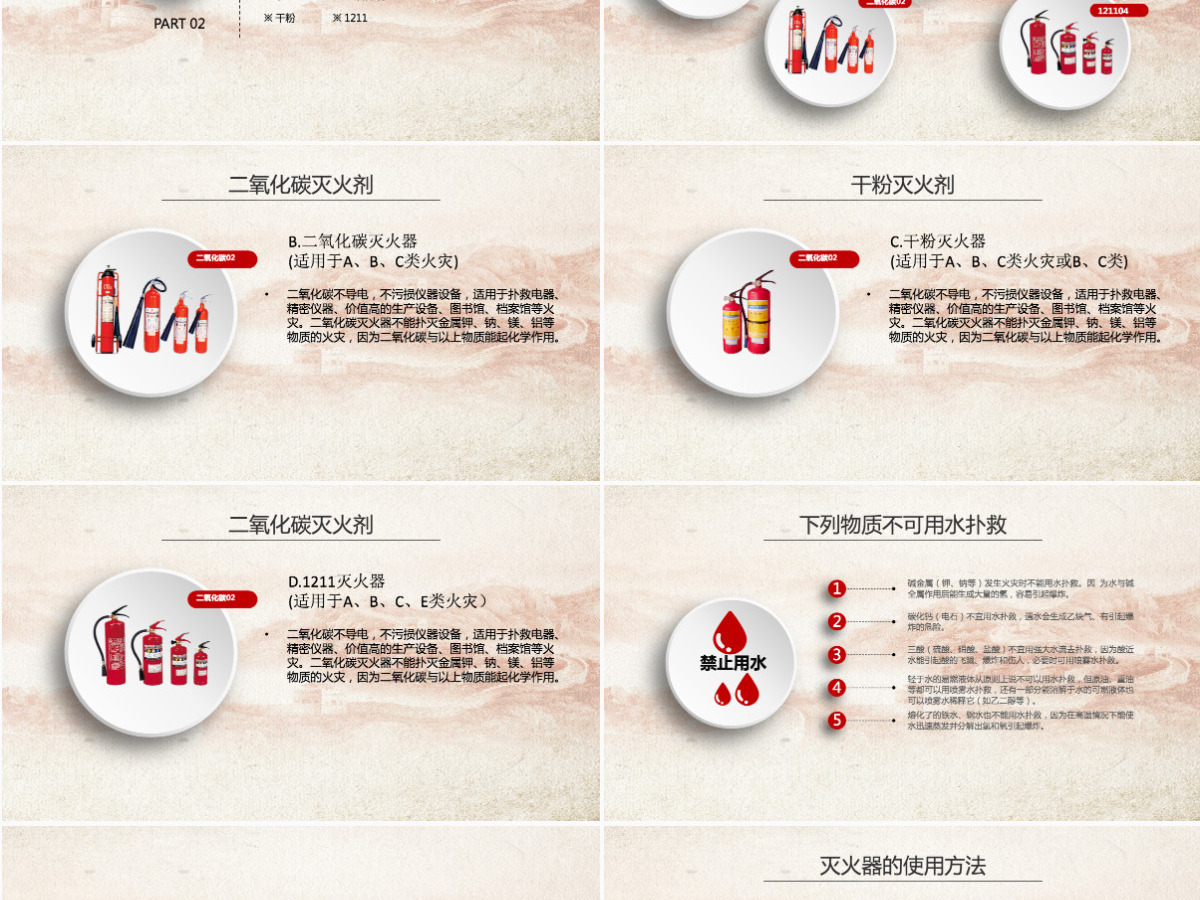 大气红色微立体消防培训消防安全知识教育讲座模板PPT