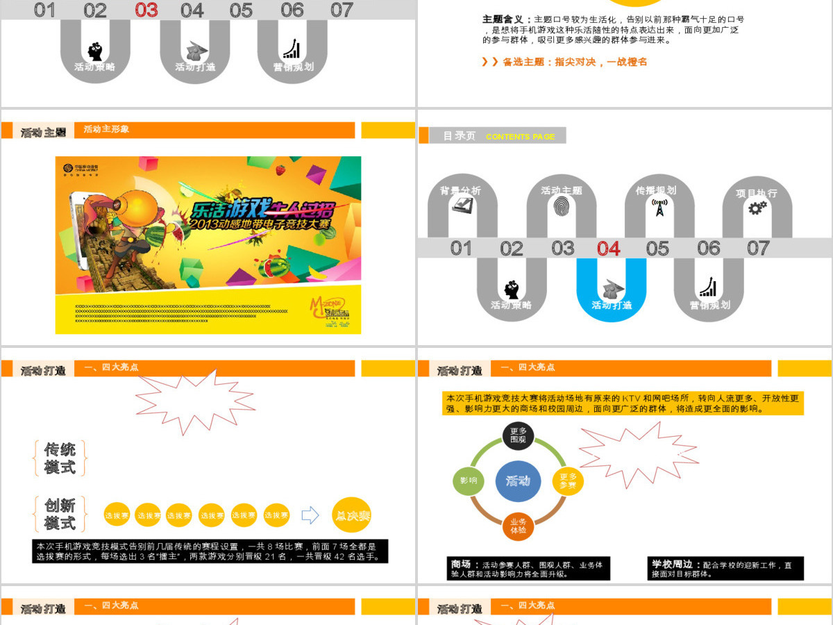 原创电子竞技项目大赛事策划活动方案ppt模板 原创电子竞技项目大赛事策划活动方案ppt模板