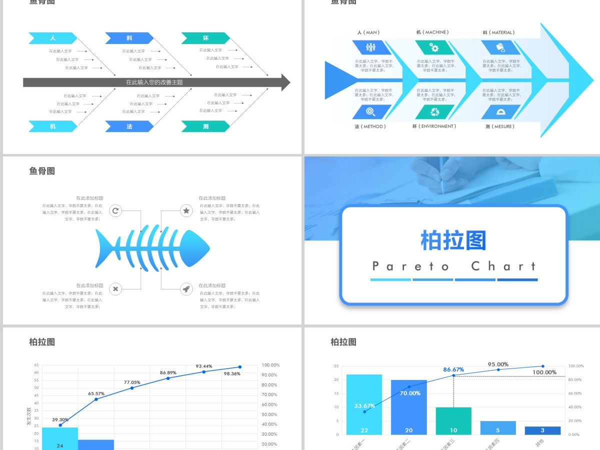 原创QC小组品管圈常用数据图表成果汇报ppt-版权可商用
