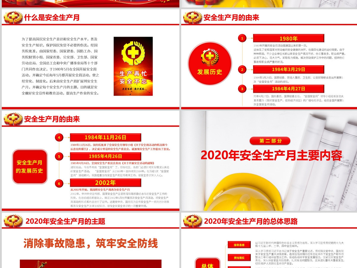 红色2020安全生产月活动宣传PPT 红色2020安全生产月活动宣传PPT