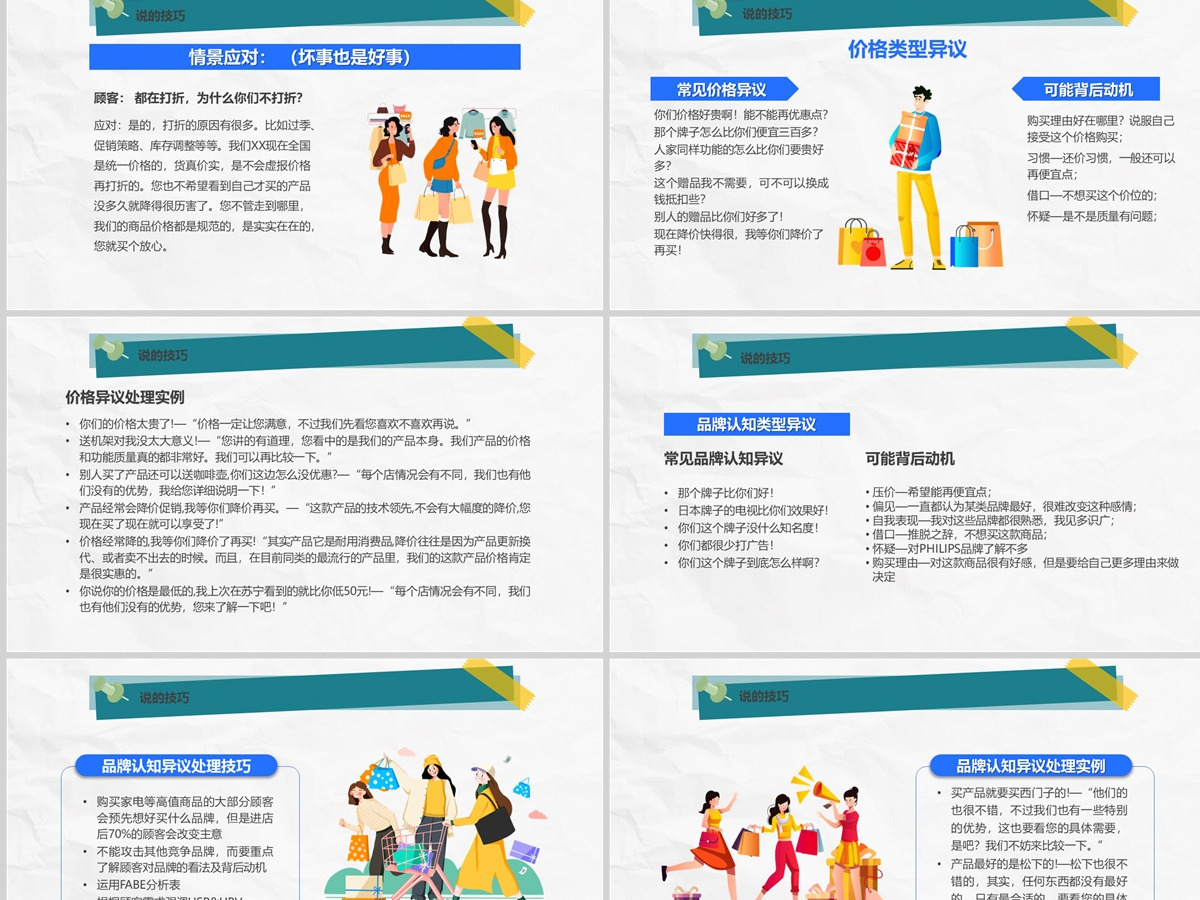 2022导购员销售技巧简约风导购员销售技巧培训课件模板PPT