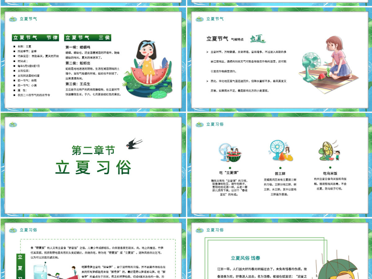卡通二十四节气立夏介绍模板宣传PPT