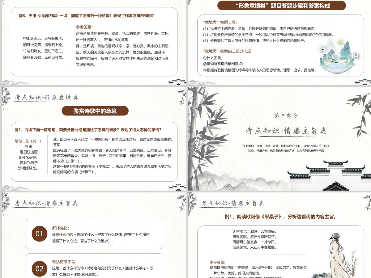 2023高考诗歌鉴赏PPT中国风高考诗歌鉴赏考点知识分析课件模板 2023高考诗歌鉴赏PPT中国风高考诗歌鉴赏考点知识分析课件模板