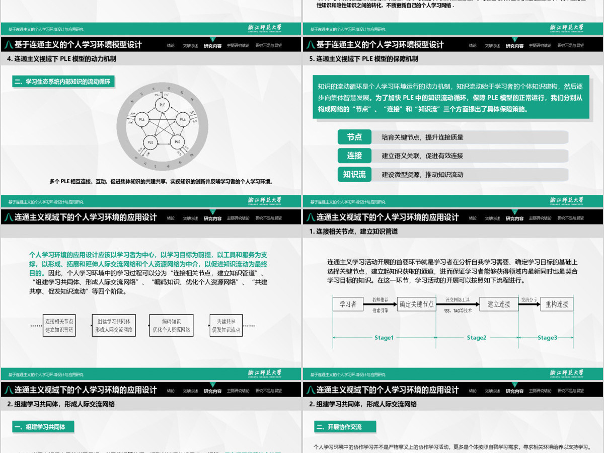浙江师范大学教师教育学院教育技术学专业硕士论文答辩ppt模板