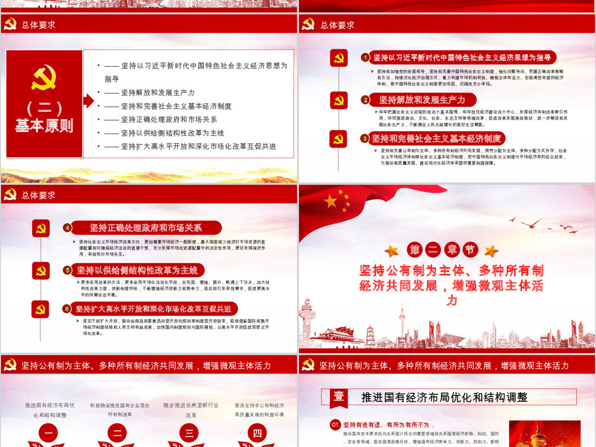 新时代加快完善社会主义市场经济体制的意见党政PPT