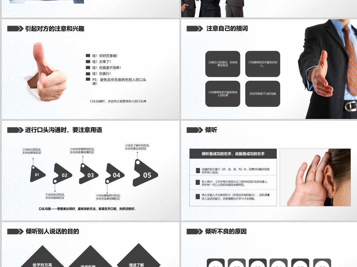 有效沟通技巧企业管理入职培训PPT模板