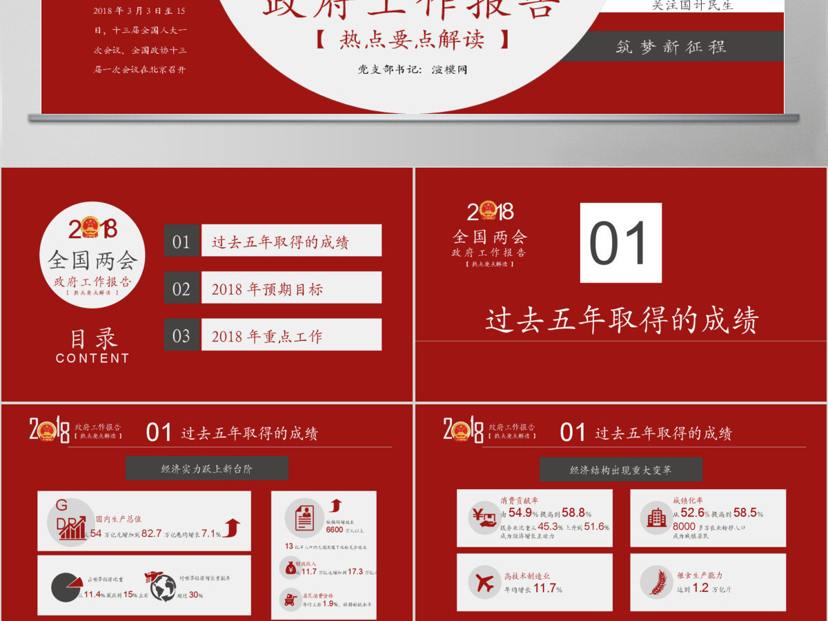 2018年两会政府工作报告解读PPT 2018年两会政府工作报告解读PPT