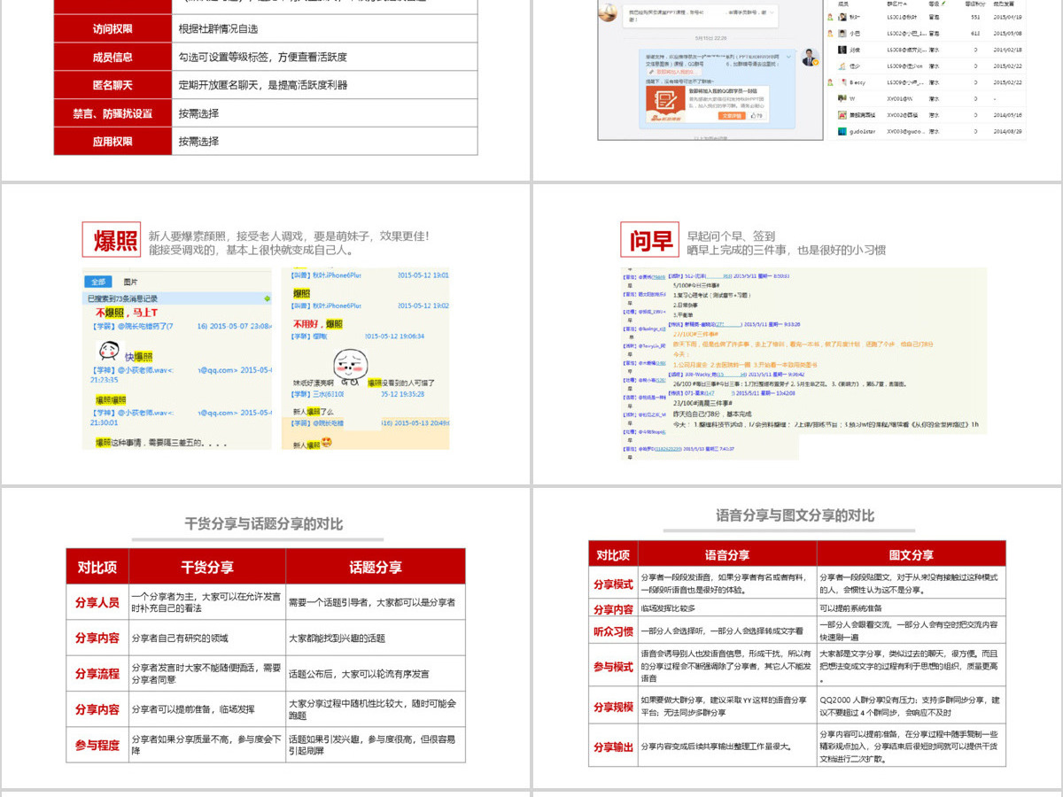 秦阳ppt_《社群营销》介绍宣传ppt 秦阳ppt_《社群营销》介绍宣传ppt