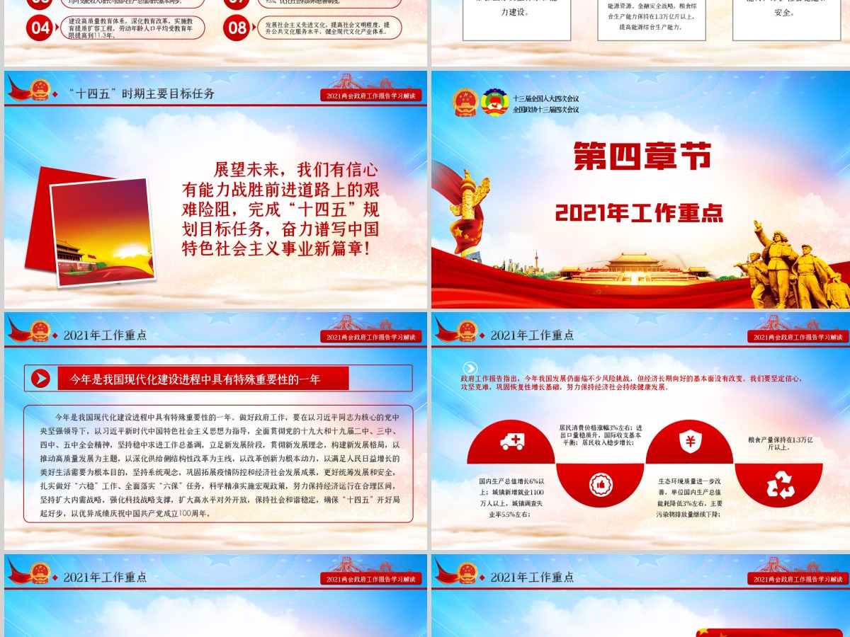 2021全国两会政府工作报告学习解读ppt-含讲稿